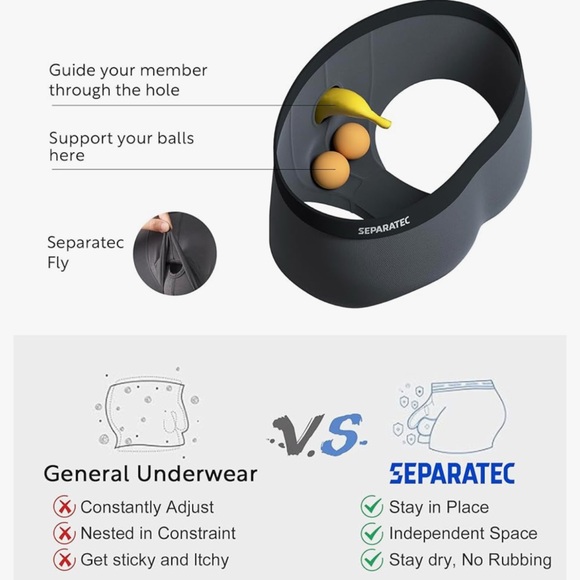 Men’s Separatec Briefs - Picture 3 of 3